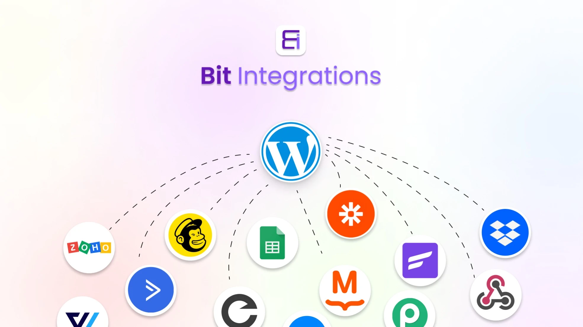 Bit Integrations — WPDealio