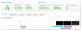verpex speed test